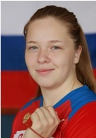 Палкина Софья Олеговна Палкина Софья Олеговна